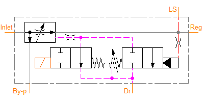 2FPH350